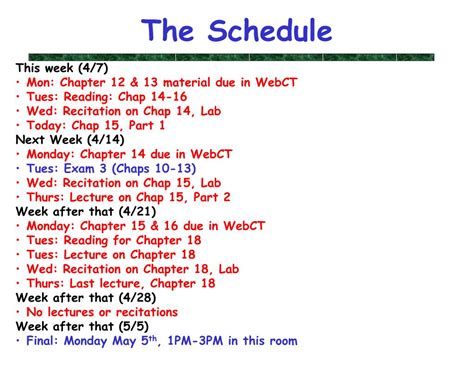 Ppt Physics 218 Lecture 22 Powerpoint Presentation Free Download Id 4121833