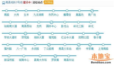 南昌地铁2号线换乘站点 南昌本地宝