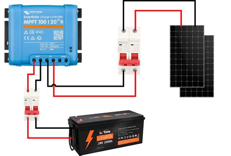 Geschwister Wahrheit Aktivität anschluss solaranlage an batterie