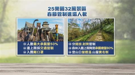 春節搶頭香、團拜全取消！ 「最冷清春節」新北、宜花觀光爆退訂潮｜四季線上4gtv