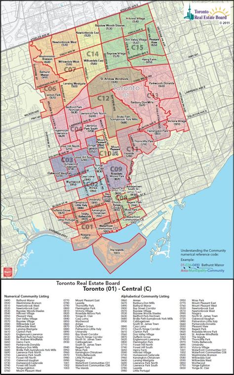 Neighbourhood Maps Ivan Lobo