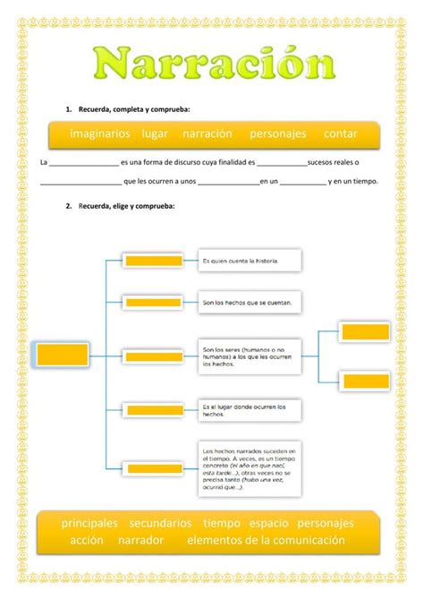 Ejercicio de Narración Tipos de narradores