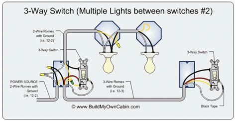 Three Way Dimmer Switch Light Switch