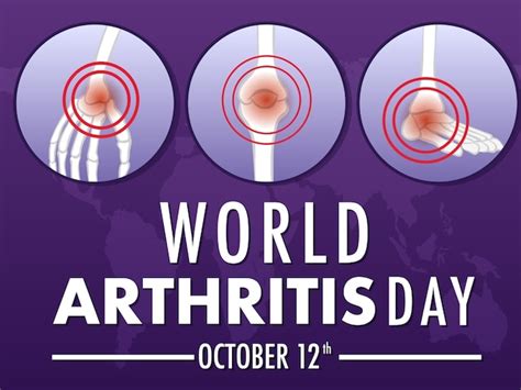 World Arthritis Day 2023 Theme History Significance Arthritis Symptoms And Treatment News18