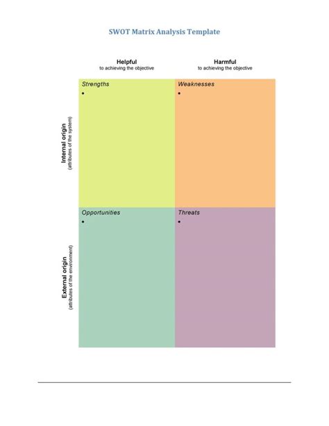 Swot Analysis Chart Template