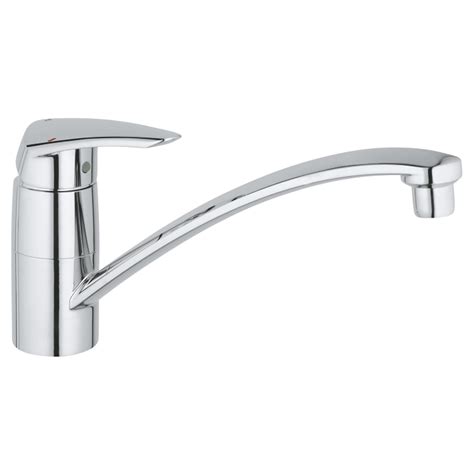 Eurodisc Single Lever Sink Mixer Grohe