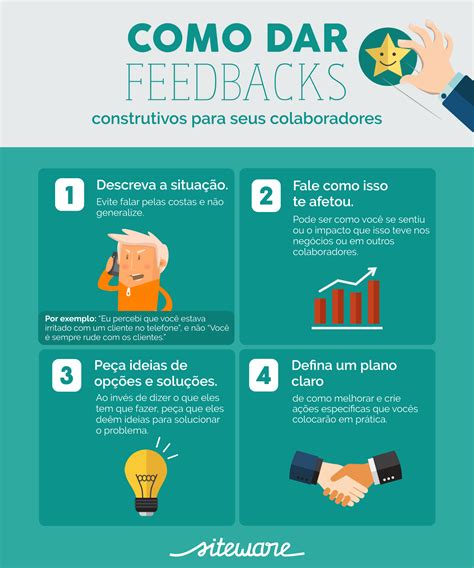 O Que é Feedback Contínuo Por Que Fazer 4 Dicas Valiosas