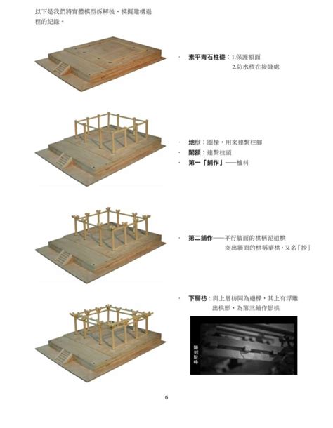 我的傳統建築薰陶【中西之間】 王采元工作室