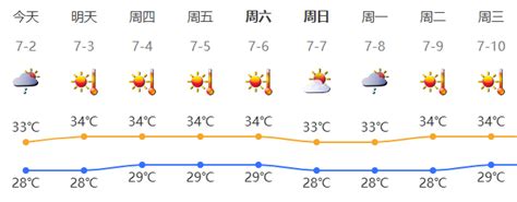 深新早点丨深圳又一商超开业时间定了！深圳新闻网