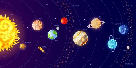 Solar System Scheme Universe Infographic With Planets Orbit Sun