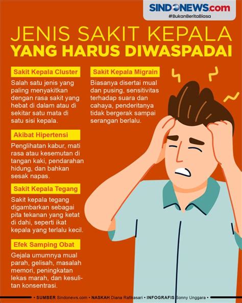 Sindografis Simak Ini 5 Jenis Sakit Kepala Yang Harus Diwaspadai