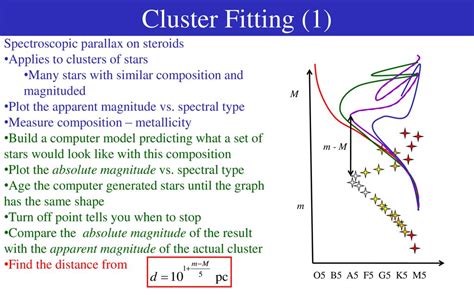 Types Of Distance Methods Ppt Download