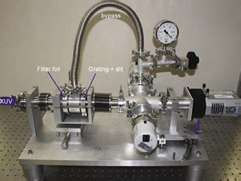 Calibrated Soft X-ray Spectrometer- Oxford Instruments