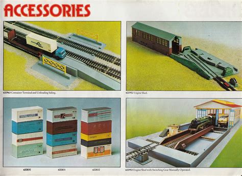 Phil's Workbench: Lima operating accessories