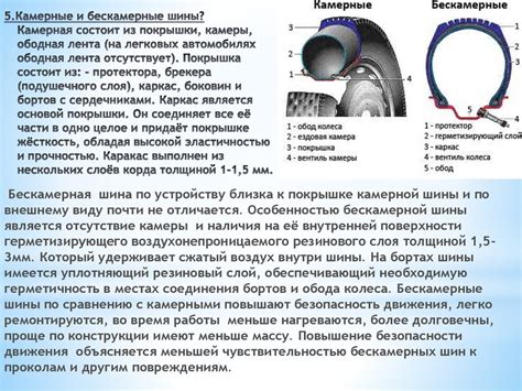 Устройство автомобиля. Колёса и шины - презентация онлайн