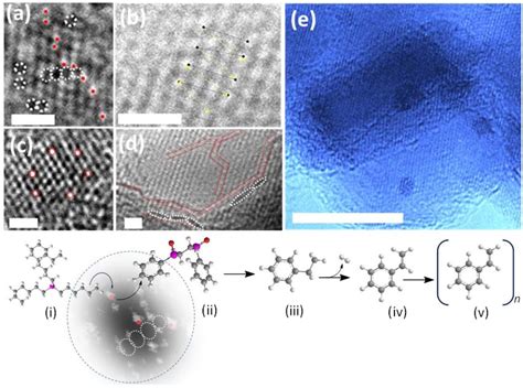 High Resolution Tem Imaging Of Defect States In Quantum Confined Tio