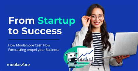 How Moolamore Cash Flow Forecasting Propel Your Business