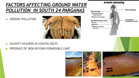 Common Ground Water Pollutions Of South 24 Parganas Ppt