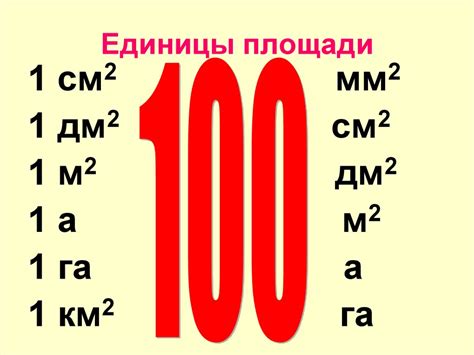 Единицы измерения площадей - презентация онлайн