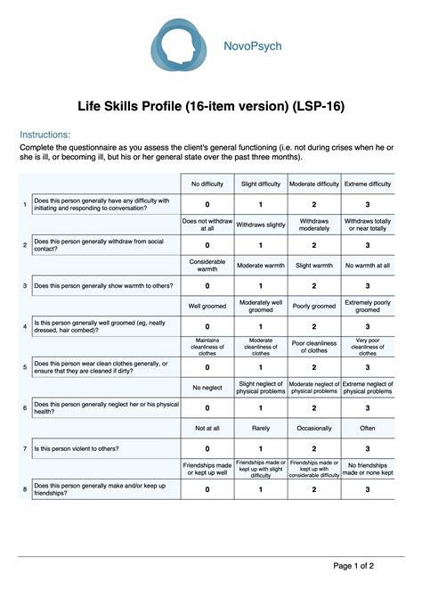 Life Skills Profile Lsp 16 Novopsych