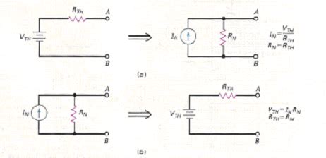 Thevenin S And Norton S Theorem