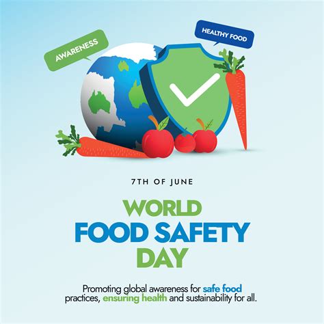 World Food Safety Day Social Media Post Design Stock Illustration 7th Of June Food Safety Day