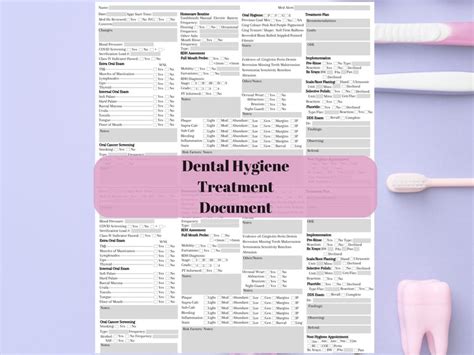 Dental Office Form Bundle Dental Practice Editable Documentation Sheets Dental Hygiene Progress