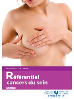 R F Rentiels De Lap Hp R F Rentiel Cancers Du Sein R F