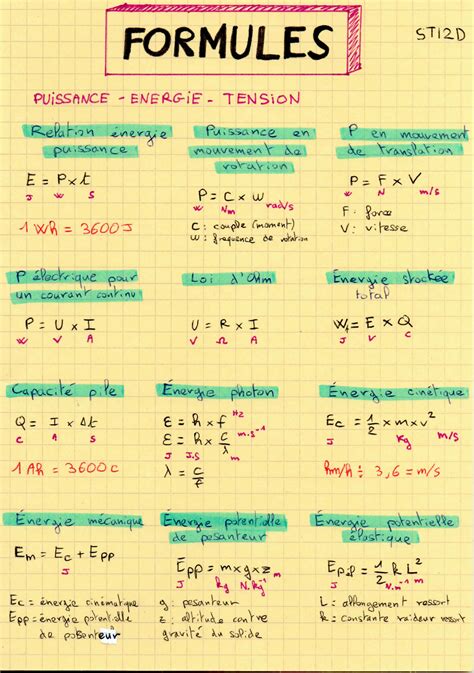 Solution Formules Physique Bac Sti D Studypool