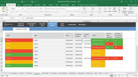 Planilhas Excel Ciclo Pdca Mercado Livre Porn Sex Picture Porn Sex