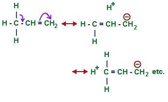 Organic Chemistry Are Geminal Disubstituted Alkenes More Stable Than