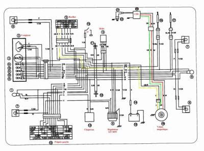 Schema Electrique Tondeuse Honda 2417 Combles Isolation