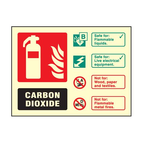 Landscape Photoluminescent Co2 Fire Extinguisher Sign Cs31235d