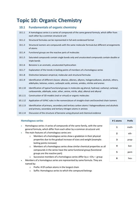 Ib Chemistry Sl Topic 10 Notes Chemistry Standard Level Ib Thinkswap