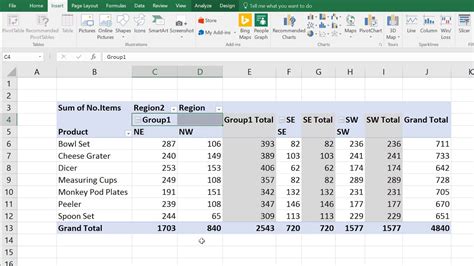 Lesson 14 Topic 4 Grouping In Pivot Tables Youtube