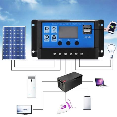 PANEL SOLARNY BATERIA SŁONECZNA REGULATOR 20W ERLI pl