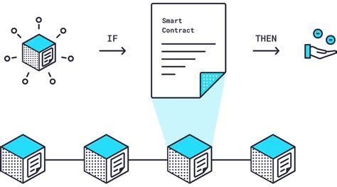 What Is Chainlink Oracles Nodes And LINK Tokens Gemini