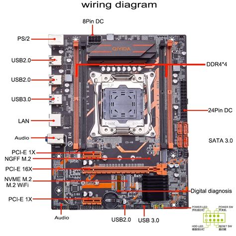 QIYIDA X99 Motherboard Set Kit with Intel Xeon E5 2670 V3