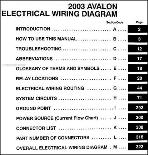 2004 Toyota Avalon Stereo Wiring Diagram