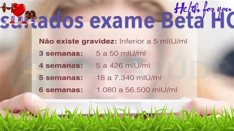 Exame Beta Hcg Reagente