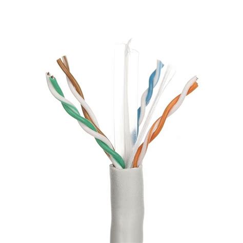 Patchcord UTP 6 ALANTEC KIU6PVC305 305 M Alantec Sklep EMPIK