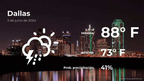 Predicción Del Clima En Dallas Texas Para Este Lunes 3 De Junio La Opinión