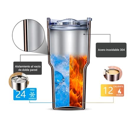 Mug Vaso T Rmico Grande Ml Acero Inox Doble Pared Con Tapa Y Sorbete