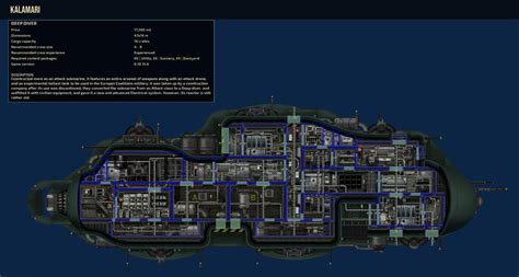 Ballast flora automated countermeasures : r/Barotrauma