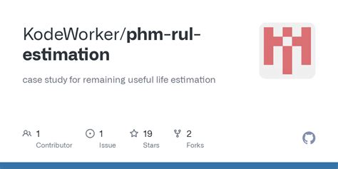 Phm Rul Estimation Src Metrics Py At Master Kodeworker Phm Rul