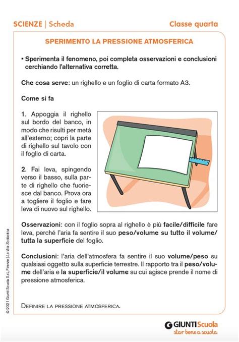 Classe Quarta Sperimento La Pressione Atmosferica Nel 2024 Schede