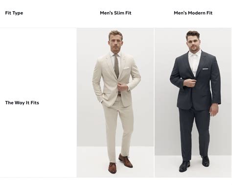 What Is The Difference Between Slim Fit And Modern Fit