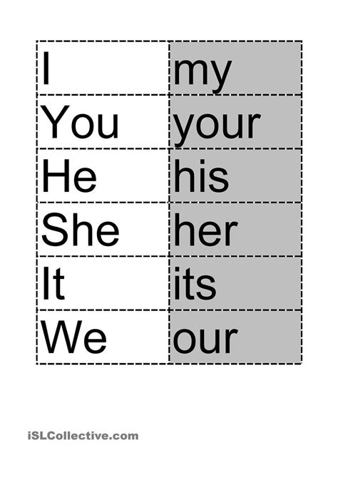 Possessive Pronouns Flash Cards