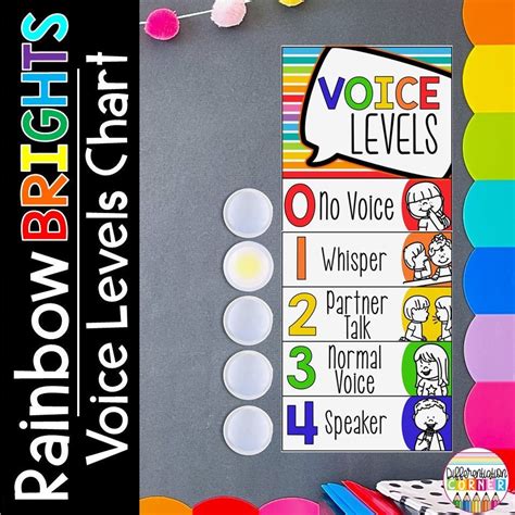 printable voice level chart posters rainbow classroom decor editable