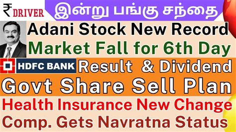 Hero Zomato Tamil Share Market News Adani Ports Reliance Result